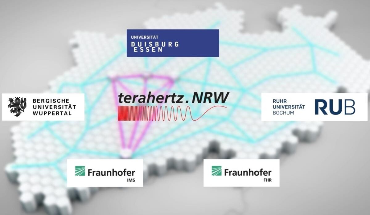 Grafische Karte von Nordrhein-Westfalen mit dem Logo von terahertz.NRW in der Mitte. Umgeben von Logos der Partnerinstitutionen: Universität Duisburg-Essen, Ruhr-Universität Bochum, Bergische Universität Wuppertal, Fraunhofer IMS und Fraunhofer FHR. Bunte Linien verbinden die Standorte.