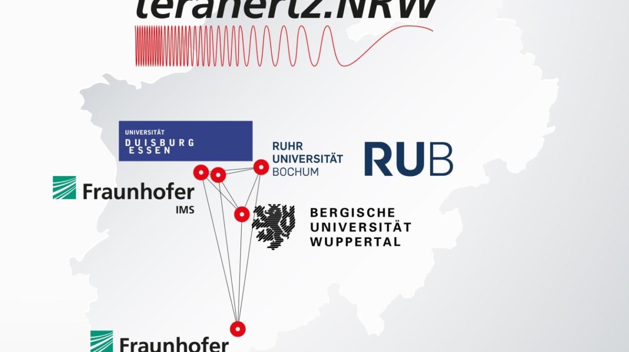 Karte von Nordrhein-Westfalen mit dem Logo von terahertz.NRW und Standorten der Partnerinstitutionen: Universität Duisburg-Essen, Ruhr-Universität Bochum, Bergische Universität Wuppertal sowie Fraunhofer IMS und FHR. Rote Punkte und Linien verbinden die Standorte.