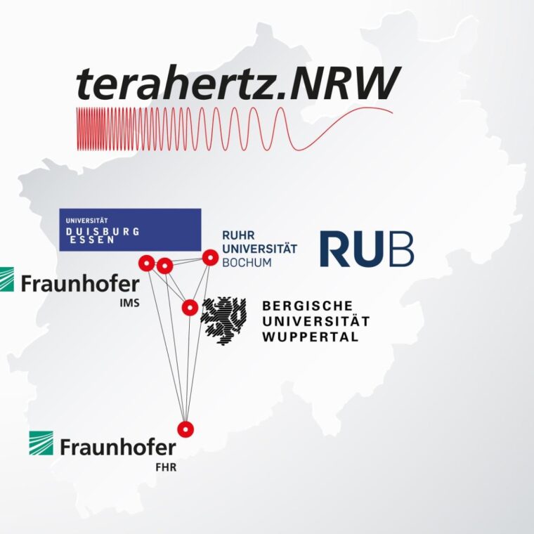 Karte von Nordrhein-Westfalen mit dem Logo von terahertz.NRW und Standorten der Partnerinstitutionen: Universität Duisburg-Essen, Ruhr-Universität Bochum, Bergische Universität Wuppertal sowie Fraunhofer IMS und FHR. Rote Punkte und Linien verbinden die Standorte.